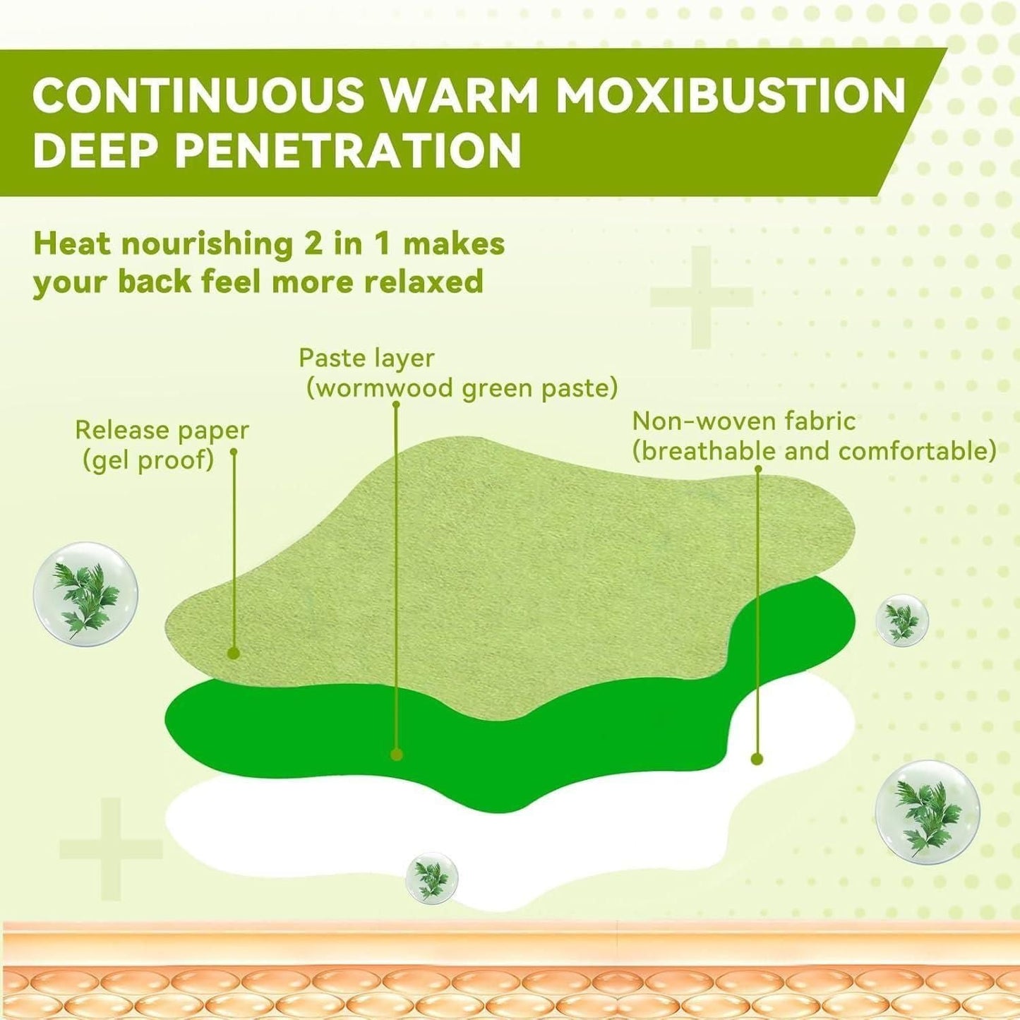 Knee Patches (Pack of 10)