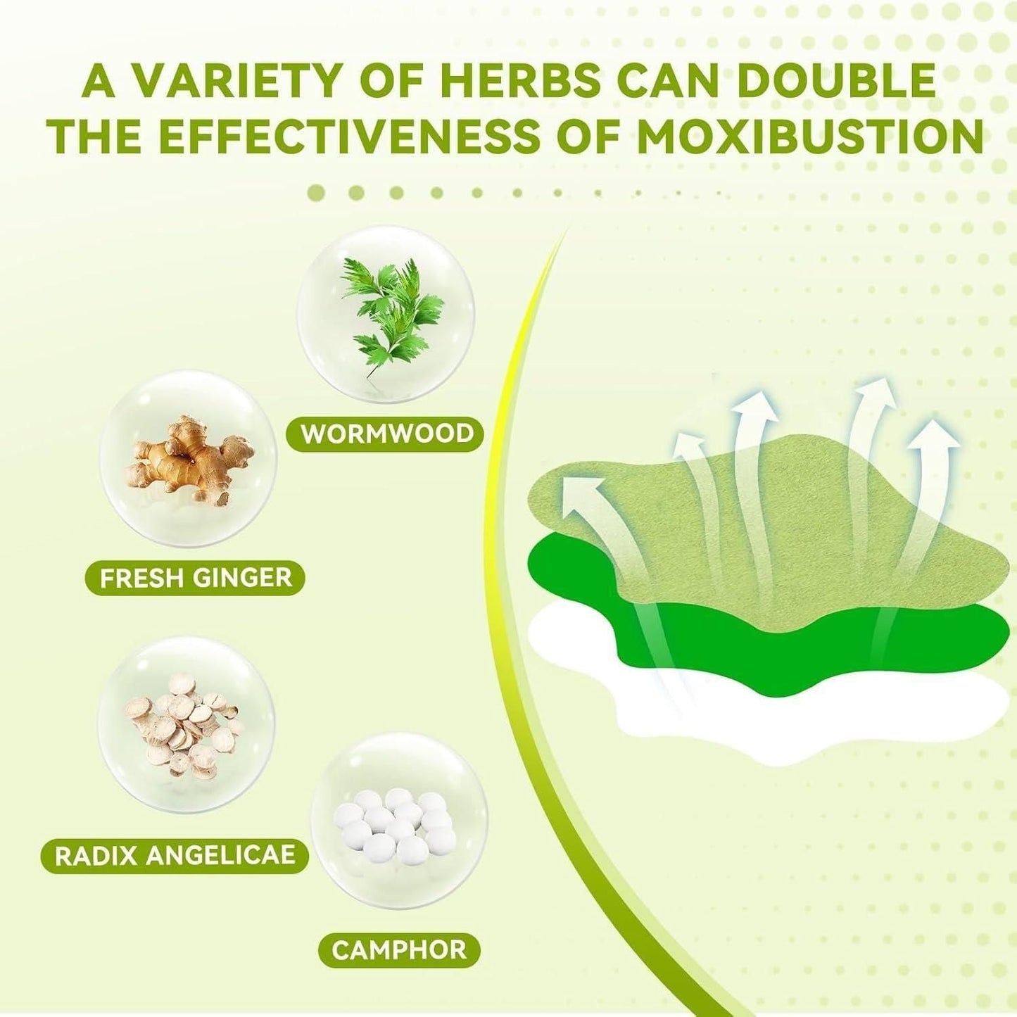 Knee Patches (Pack of 10)